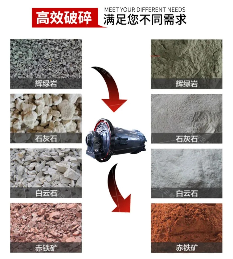 耐磨铝矿钢渣棒磨机